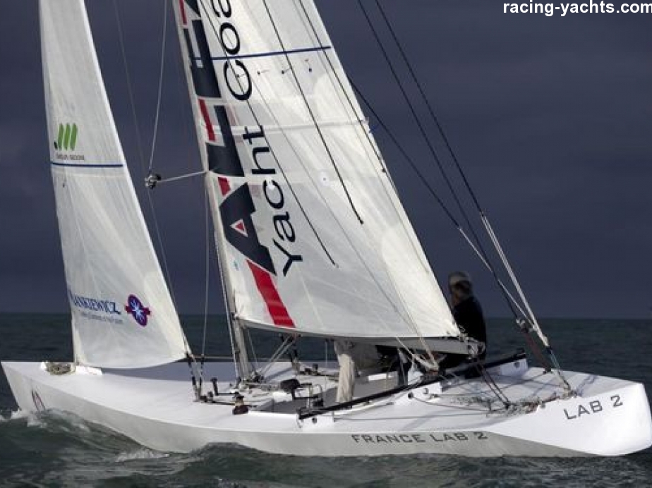 America's Cup Yachts